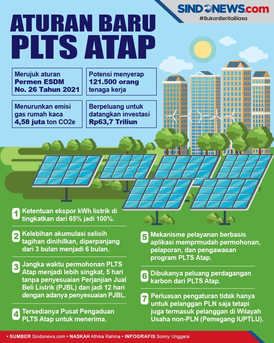 Bisa Datangkan Investasi...