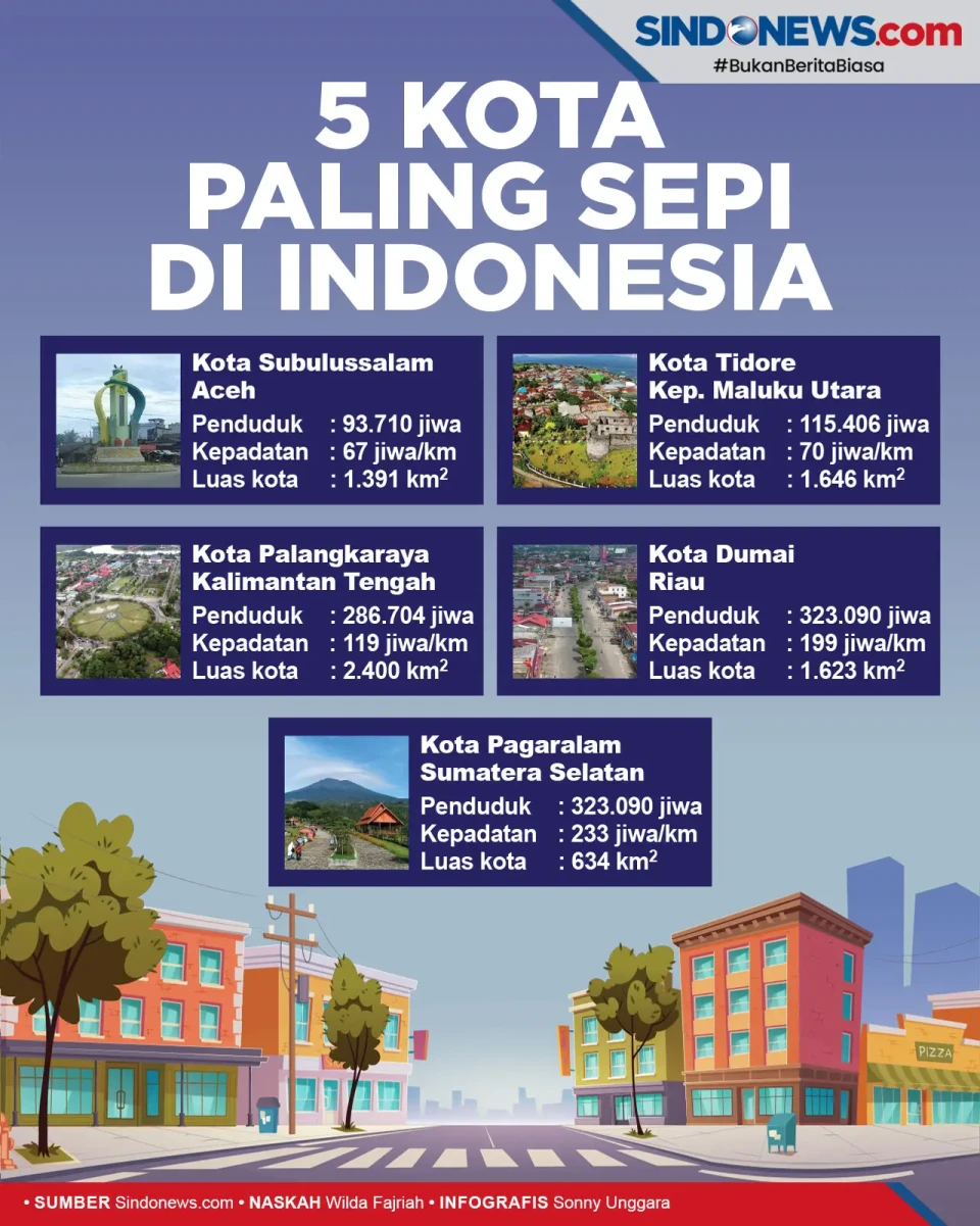 Cocok Buat Menenangkan...