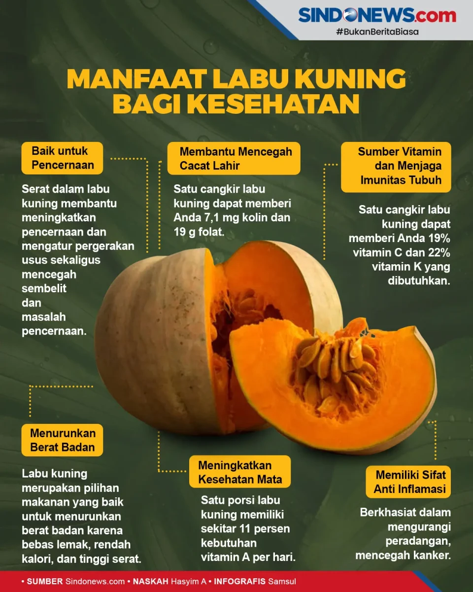 Lagi Diet! Berikut ini...