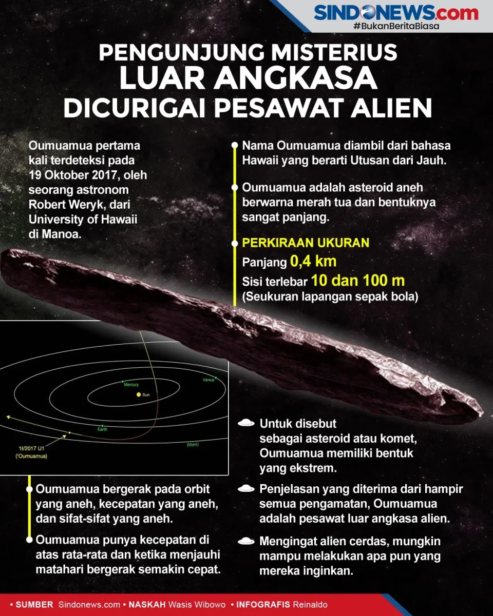 Pengunjung Misterius...