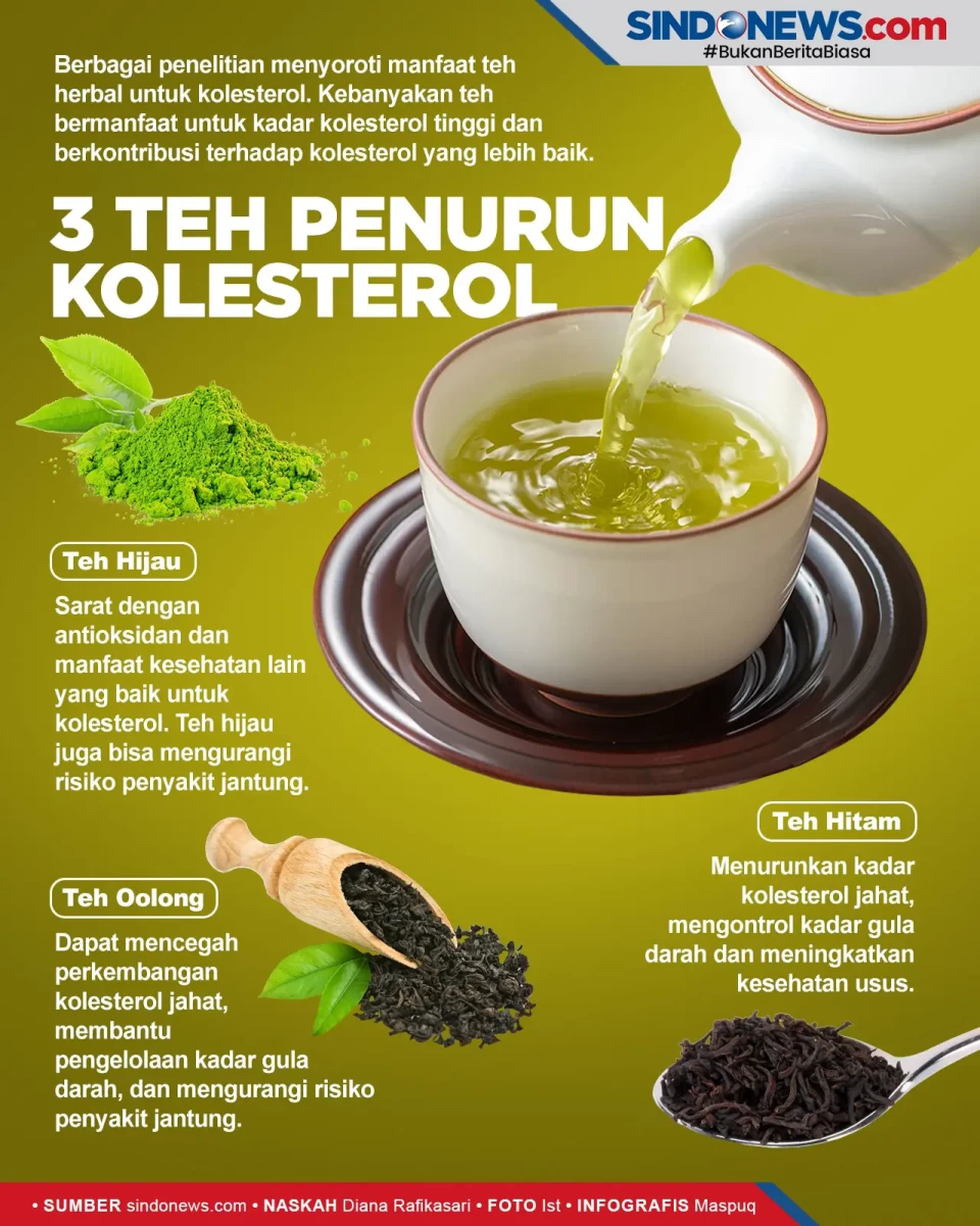 Aman dan Ampuh, 3 Teh...
