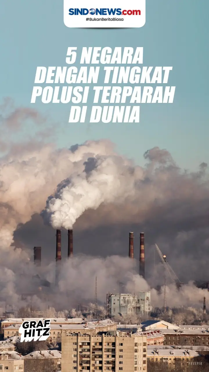 Lima Negara dengan Tingkat...
