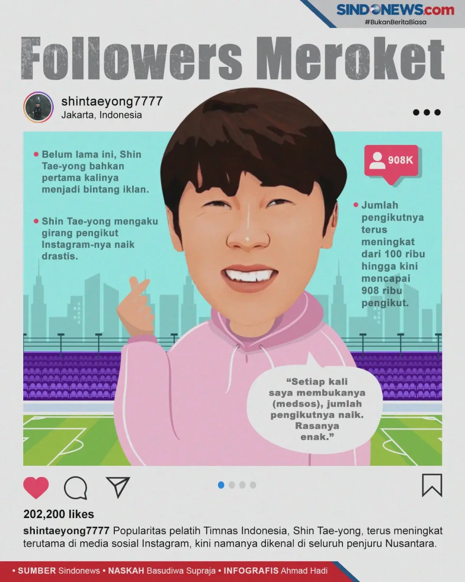 Makin Terkenal, Pengikut...