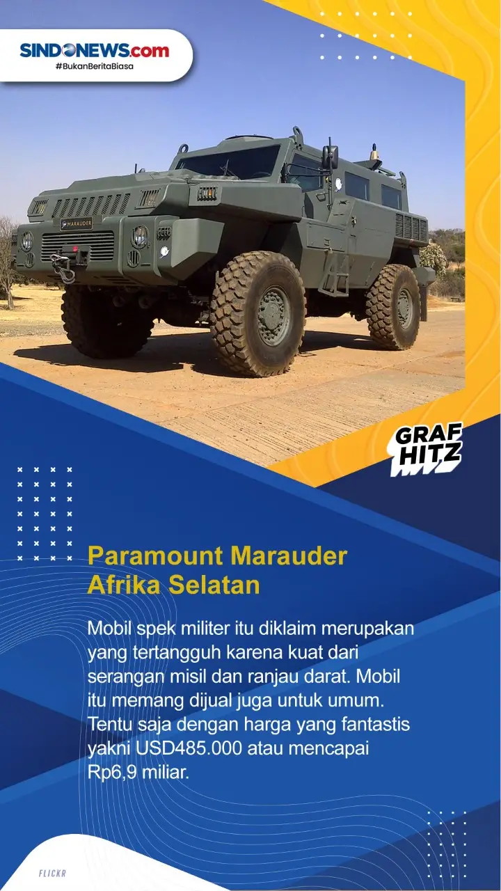 Berikut ini 5 Mobil...