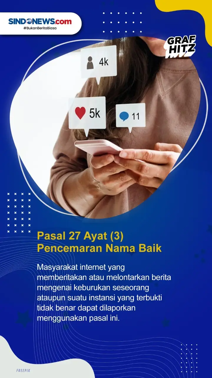Empat Pasal Undang-Undang...