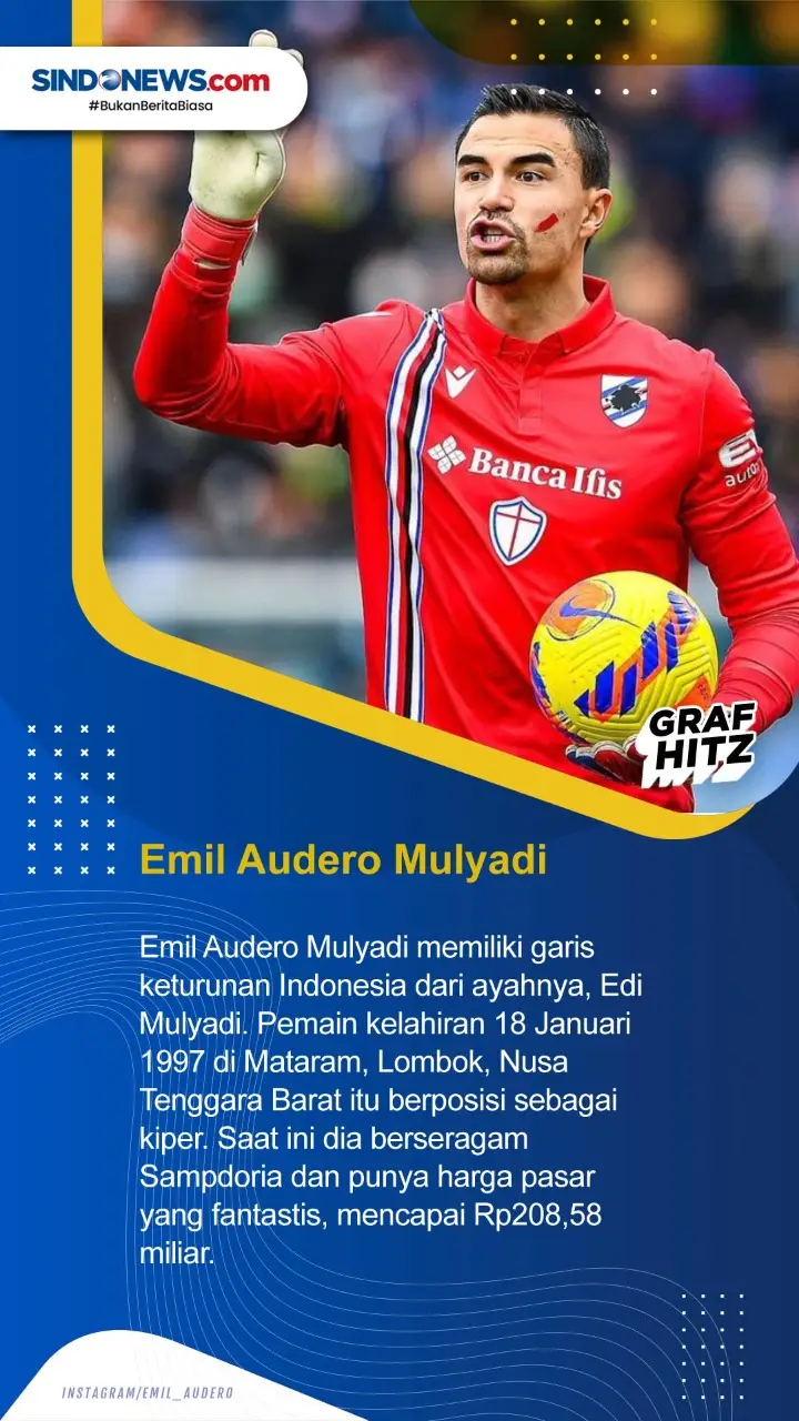 4 Pemain Keturunan Indonesia...