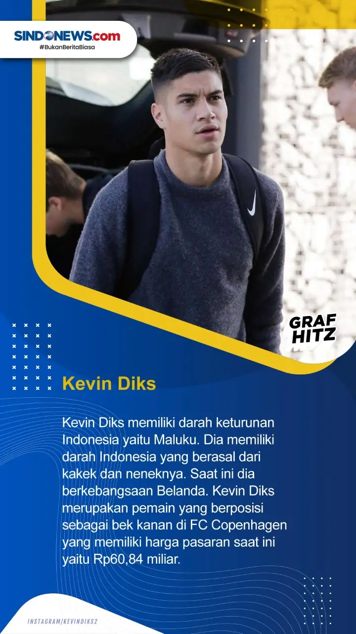 4 Pemain Keturunan Indonesia...