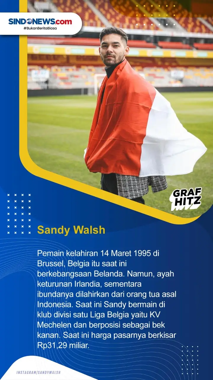 4 Pemain Keturunan Indonesia...