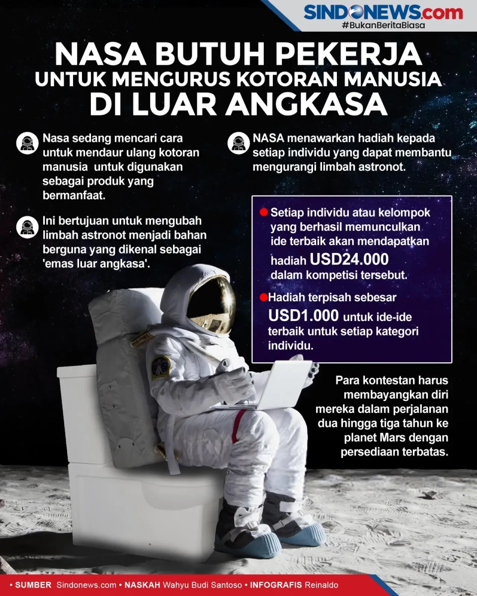 NASA Butuh Pekerja untuk...
