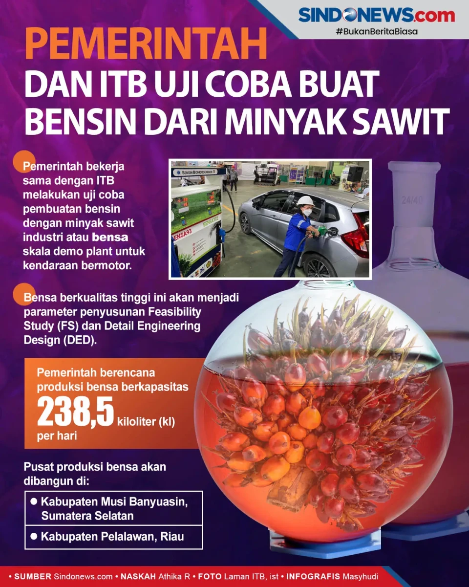 Pemerintah Uji Coba...