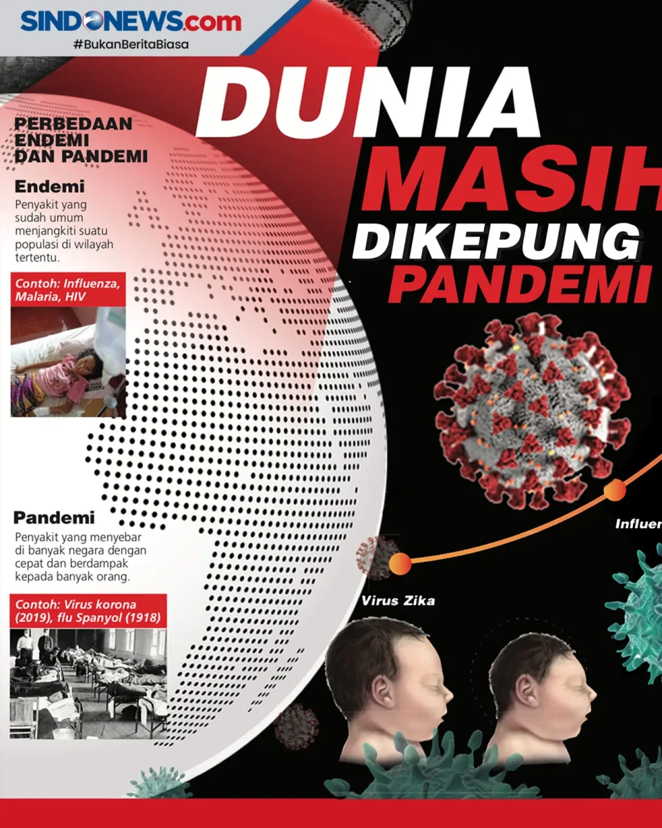 Pandemi Belum Berakhir,...