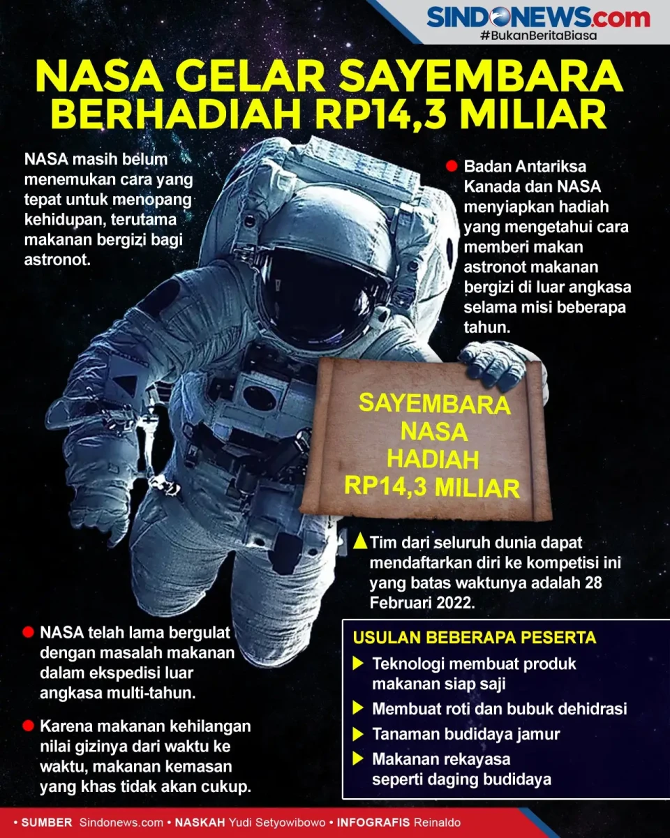 NASA Gelar Sayembara...