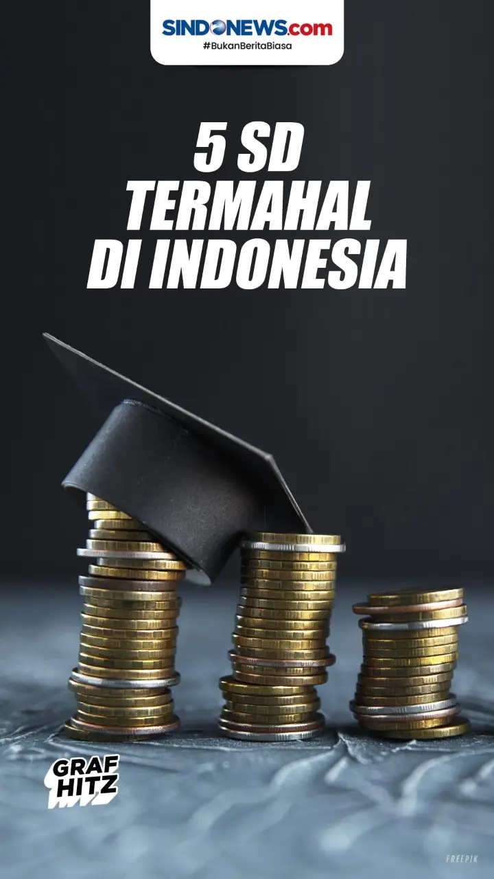 5 SD Termahal di Indonesia,...