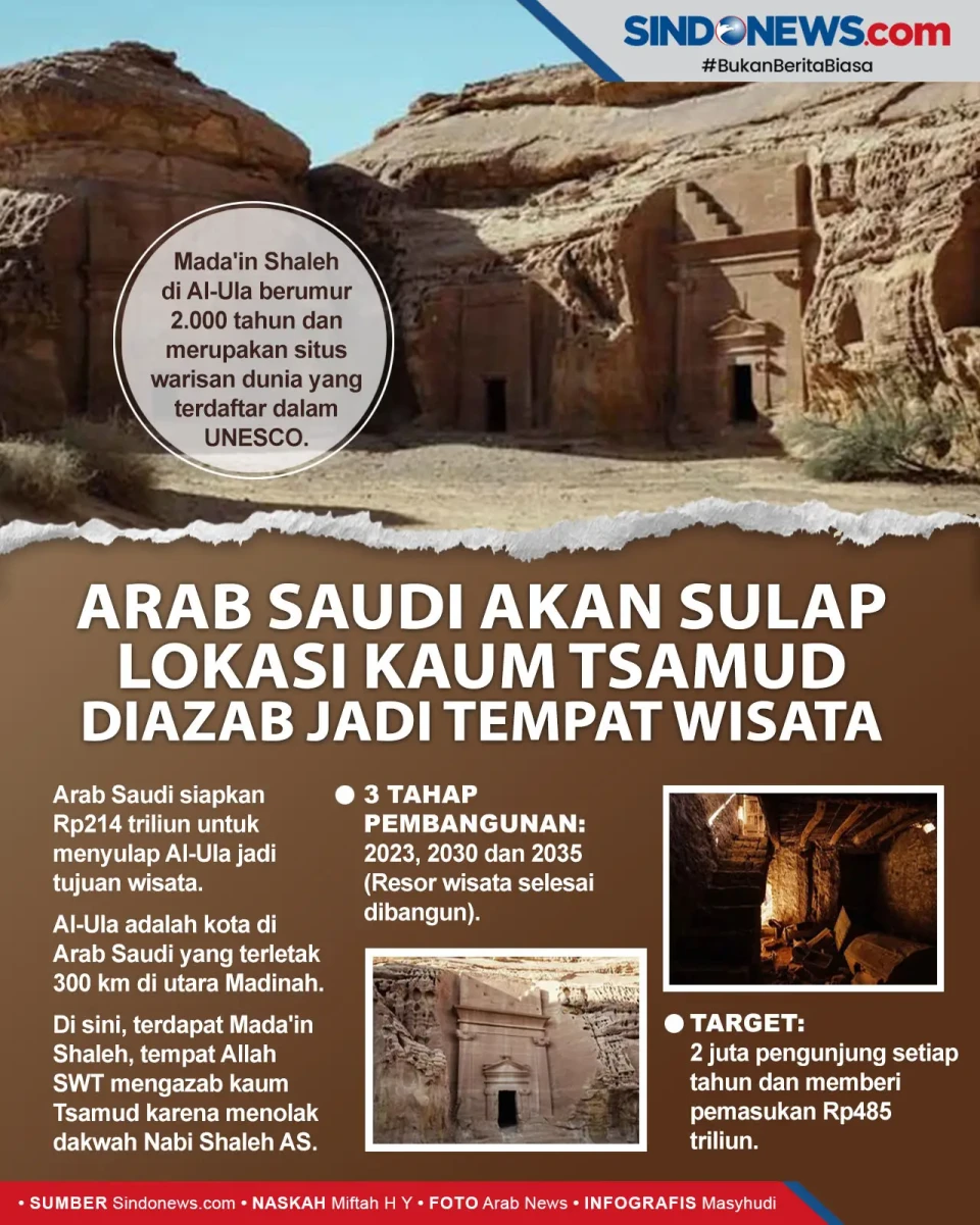 Arab Saudi Akan Sulap...