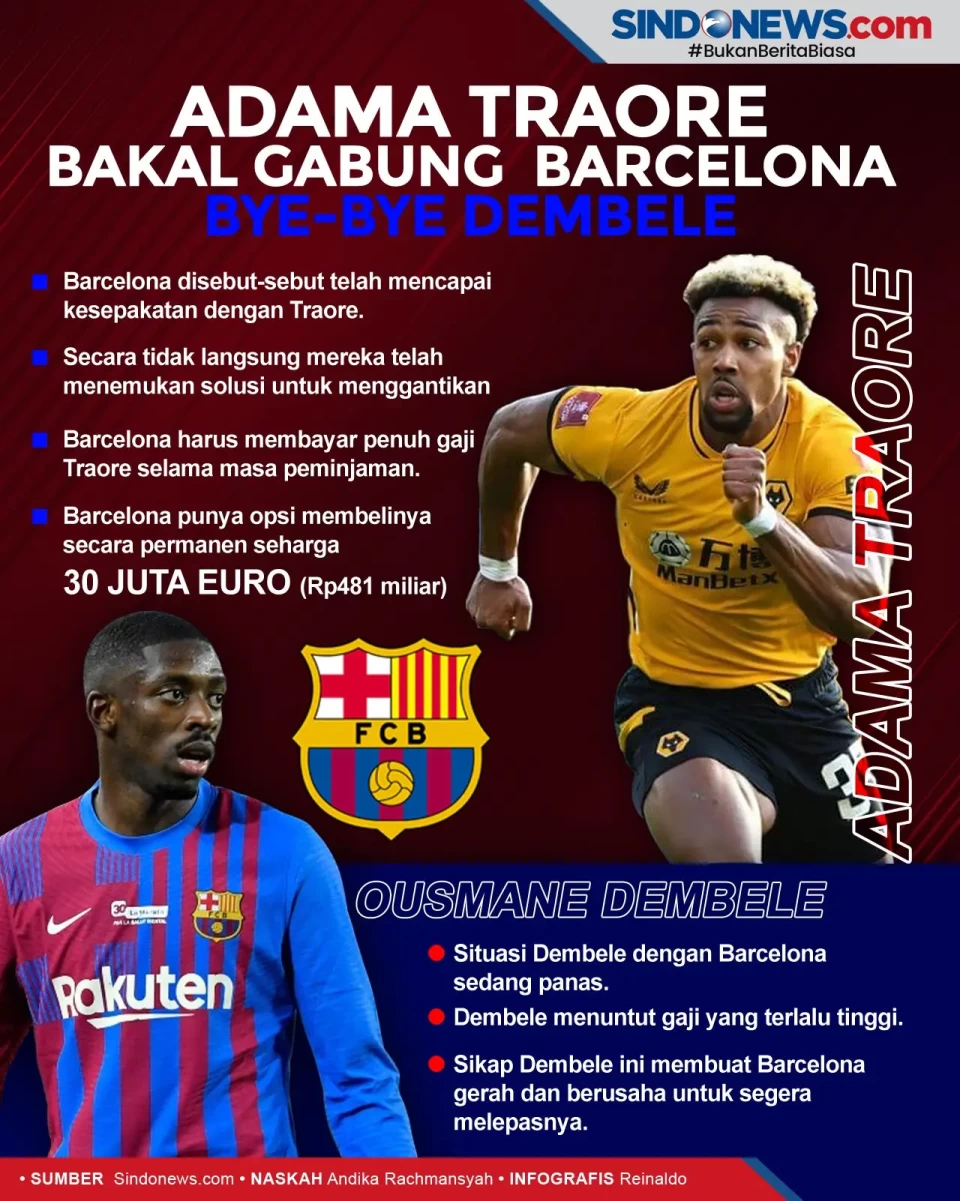 Adama Traore Bakal Kembali...