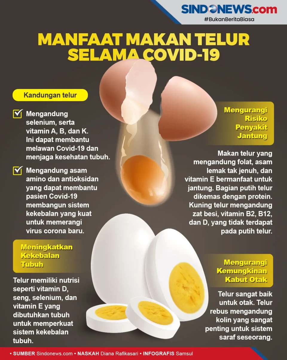 Perlu Diketahui, ini...
