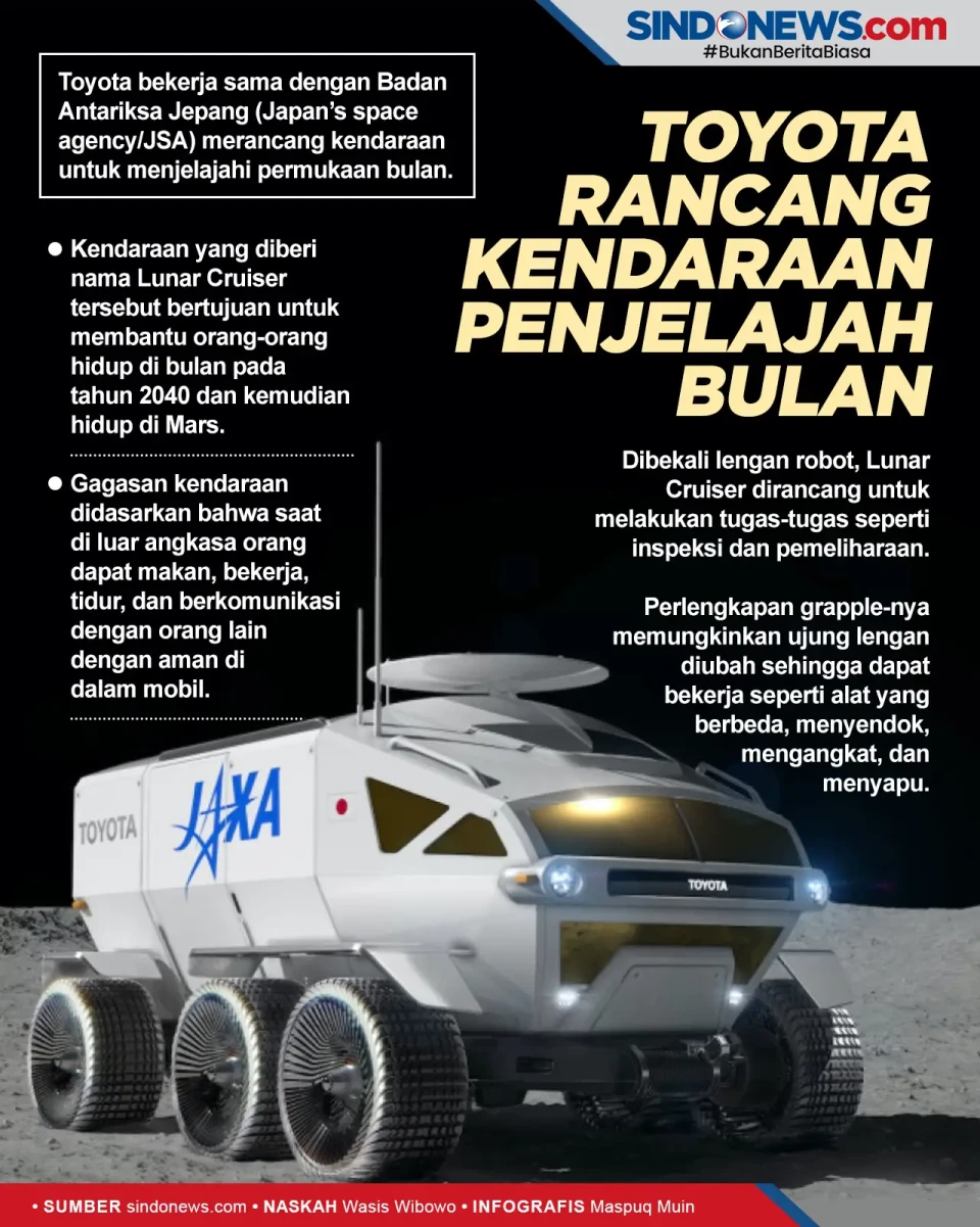 Toyota Rancang Kendaraan...