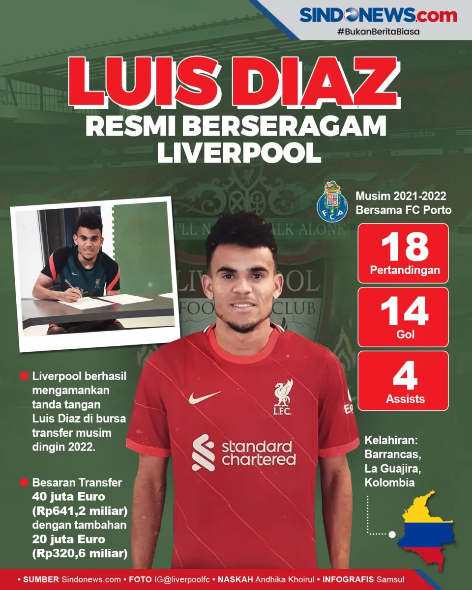 Amunisi Baru, Luis Diaz...