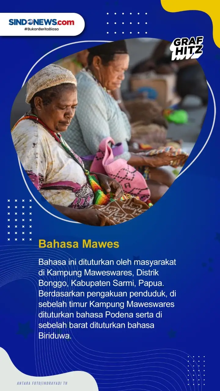 Berikut Bahasa Daerah...