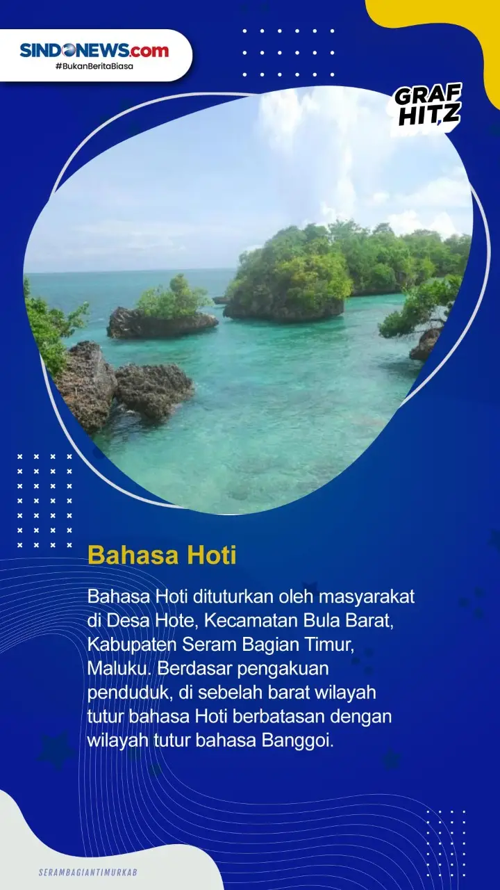 Berikut Bahasa Daerah...