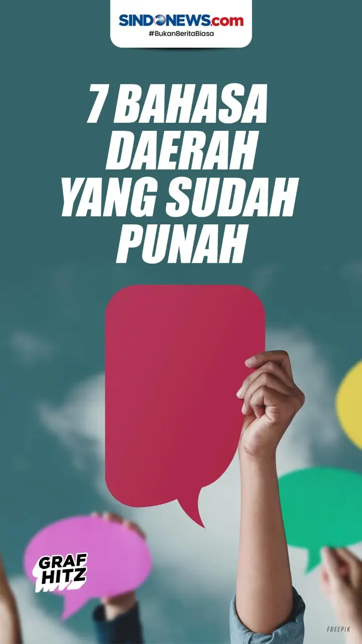 Berikut Bahasa Daerah...