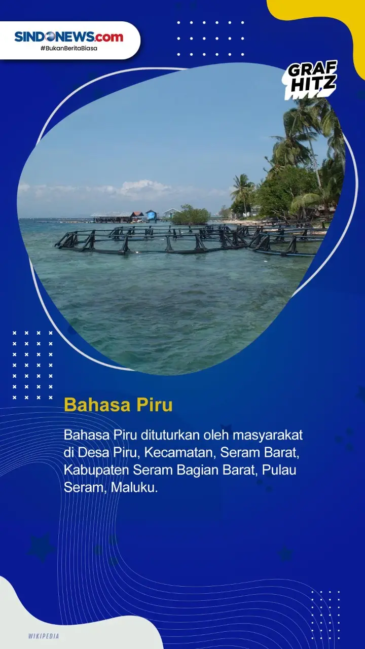 Berikut Bahasa Daerah...