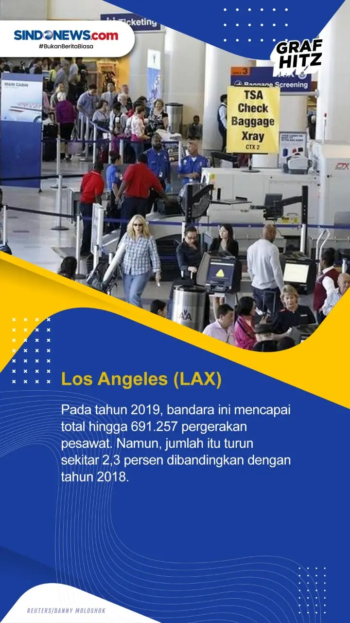 Berikut ini Daftar Tujuh...