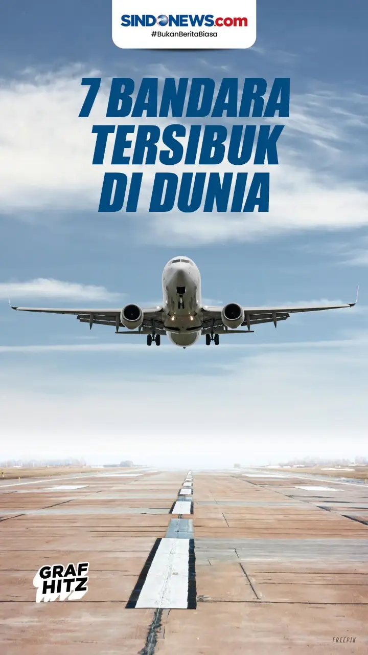 Berikut ini Daftar Tujuh...