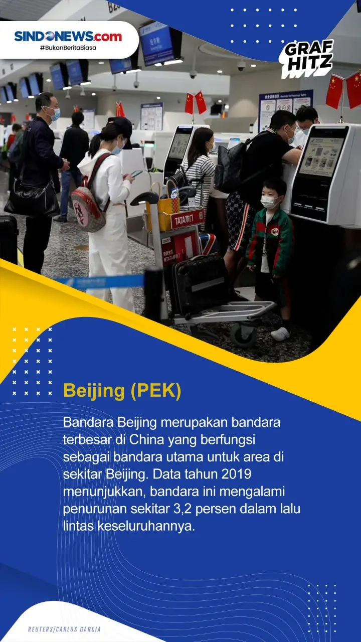 Berikut ini Daftar Tujuh...
