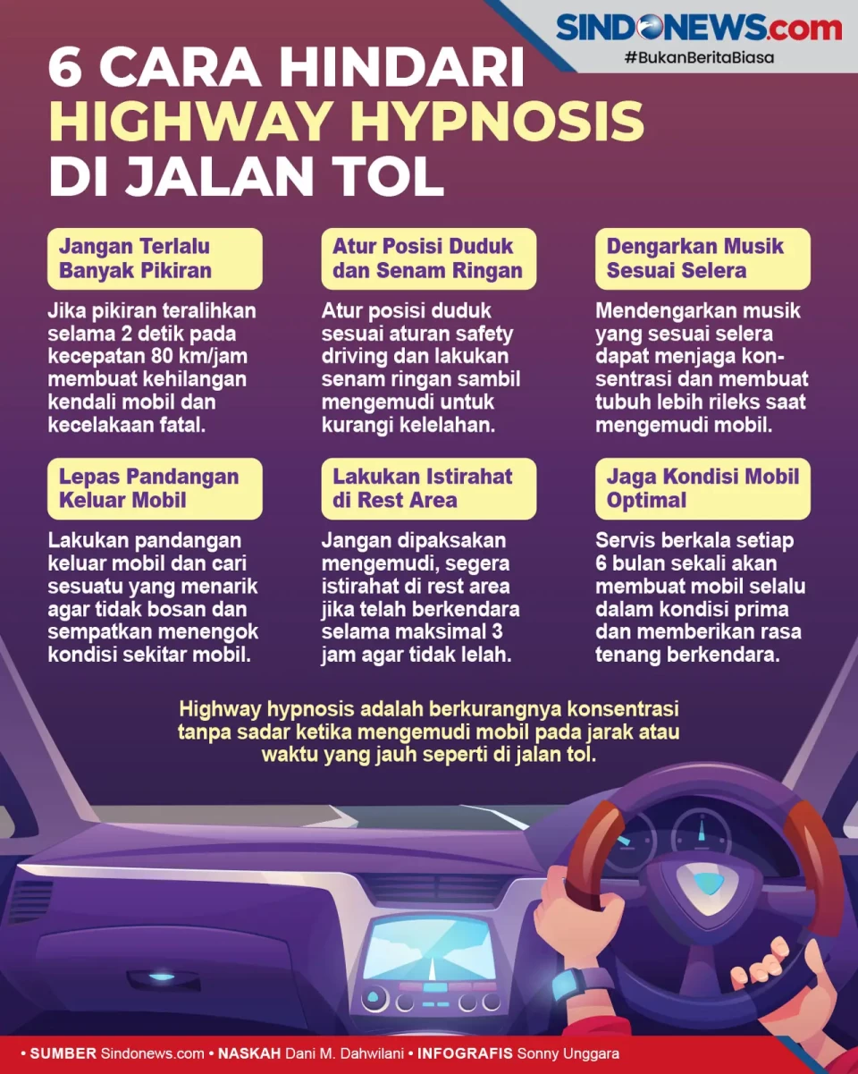 Kesadaran Hilang, Ini...