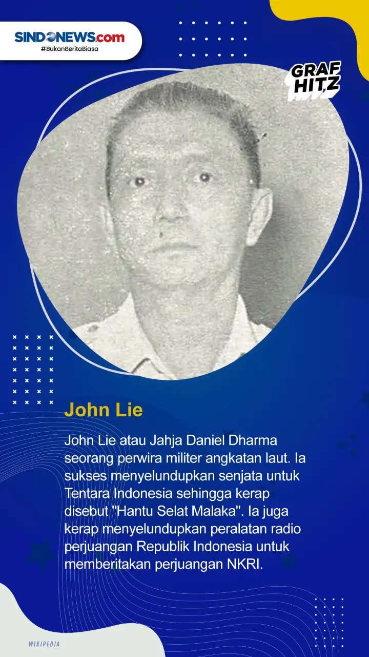 Perkenalkan! 5 Pahlawan...