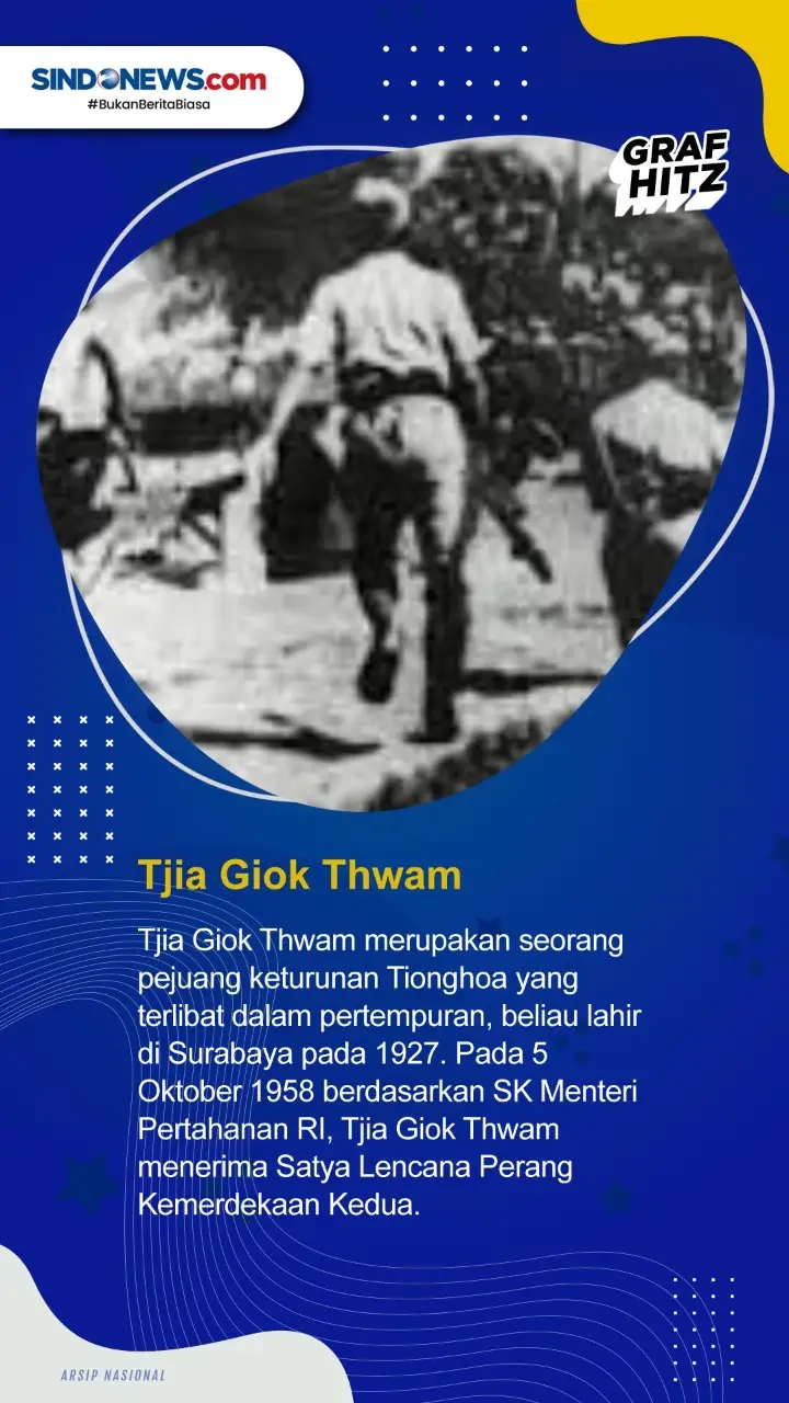 Perkenalkan! 5 Pahlawan...