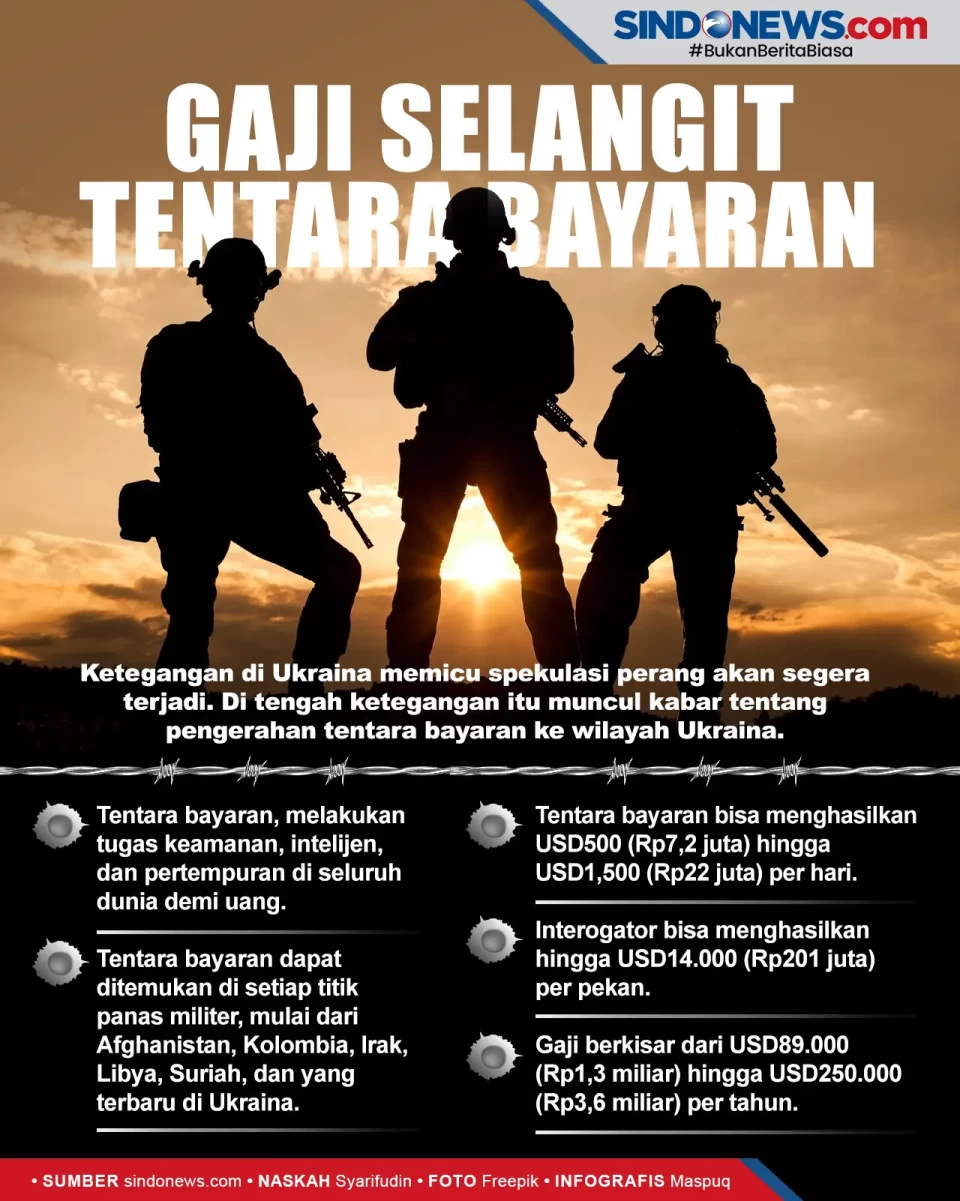 Siap Perang di Mana...