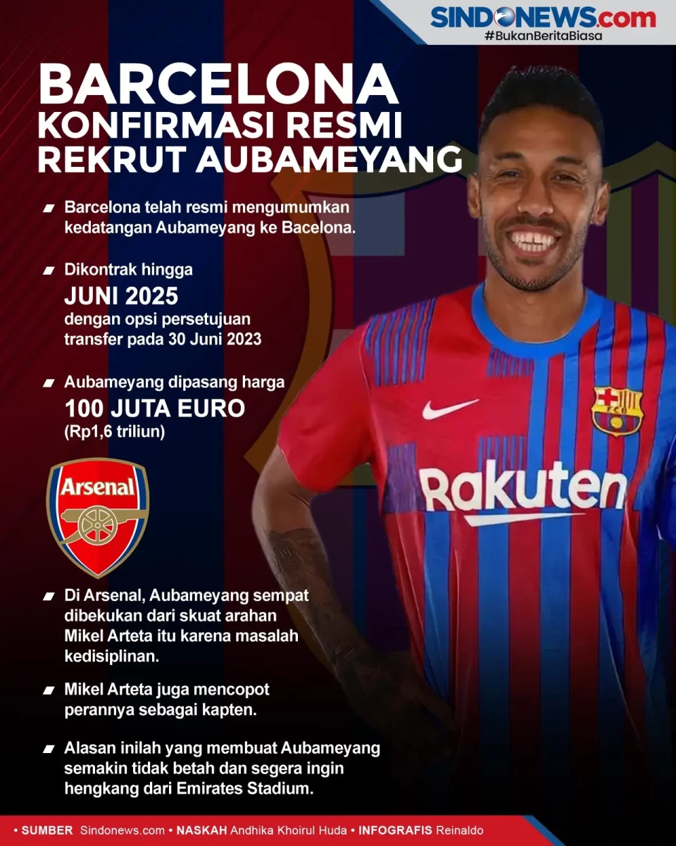 Barcelona Konfirmasi...