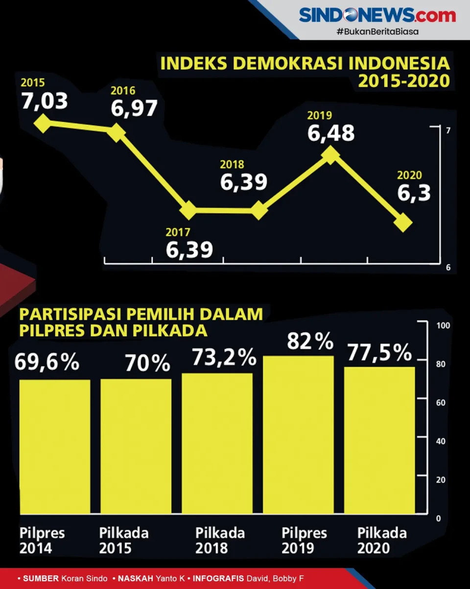 Gerak Relawan Capres...