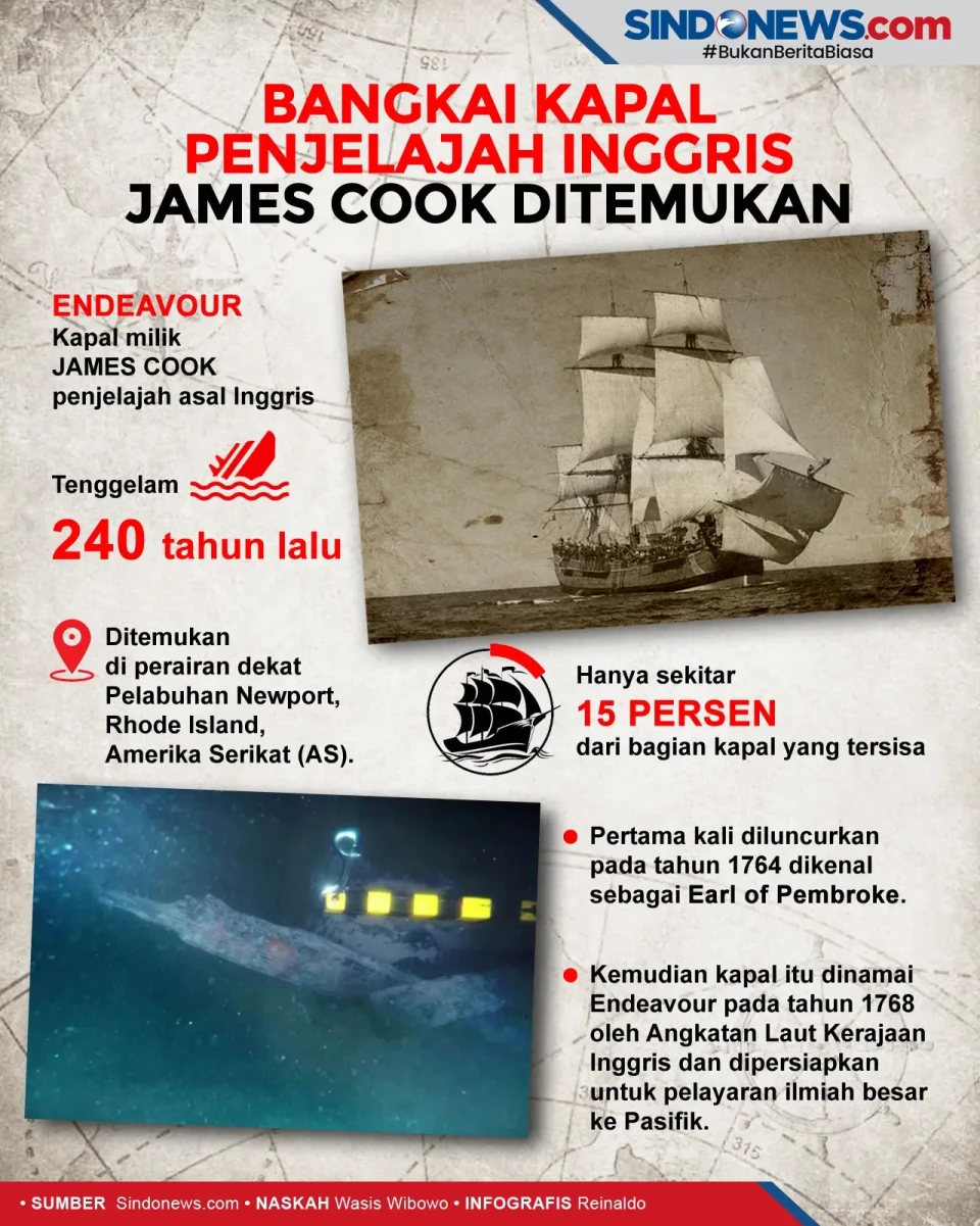 Bangkai Kapal Penjelajah...
