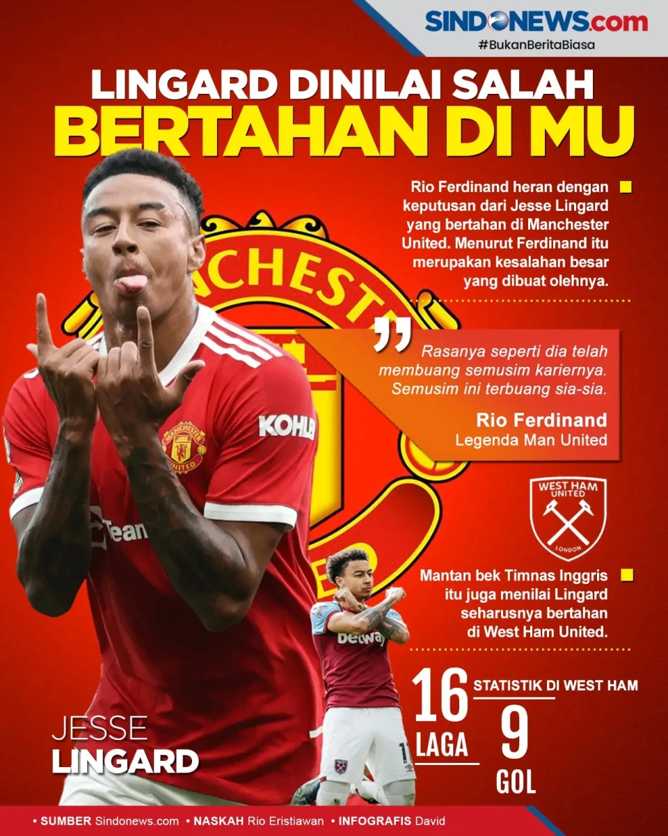 Jesse Lingard Dinilai...
