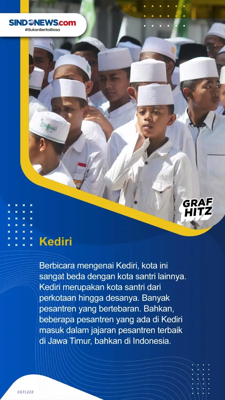 Tujuh Daerah yang Berjuluk...