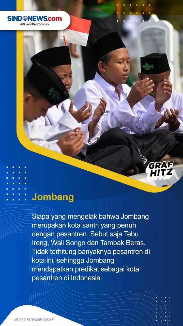 Tujuh Daerah yang Berjuluk...