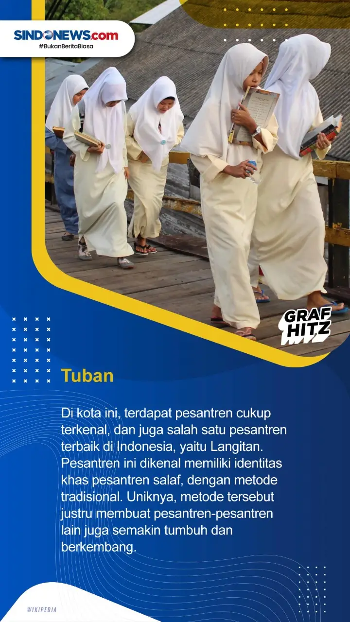 Tujuh Daerah yang Berjuluk...