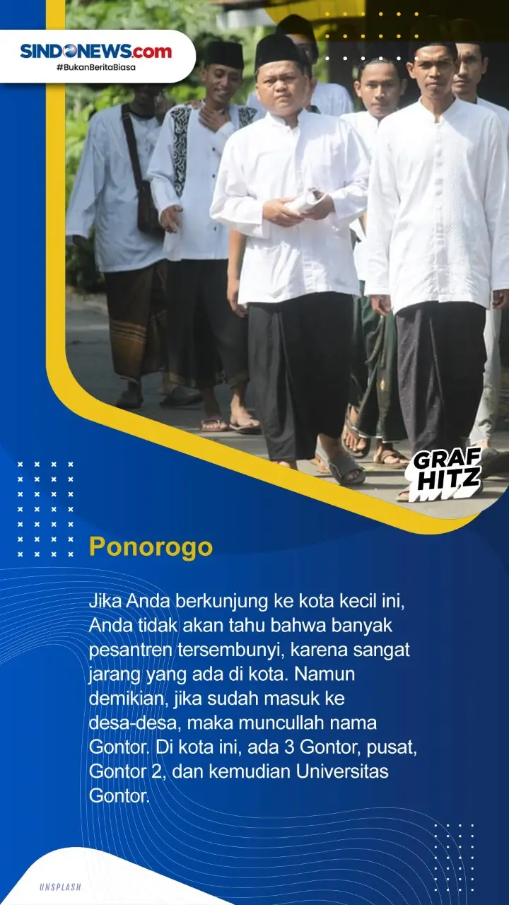 Tujuh Daerah yang Berjuluk...