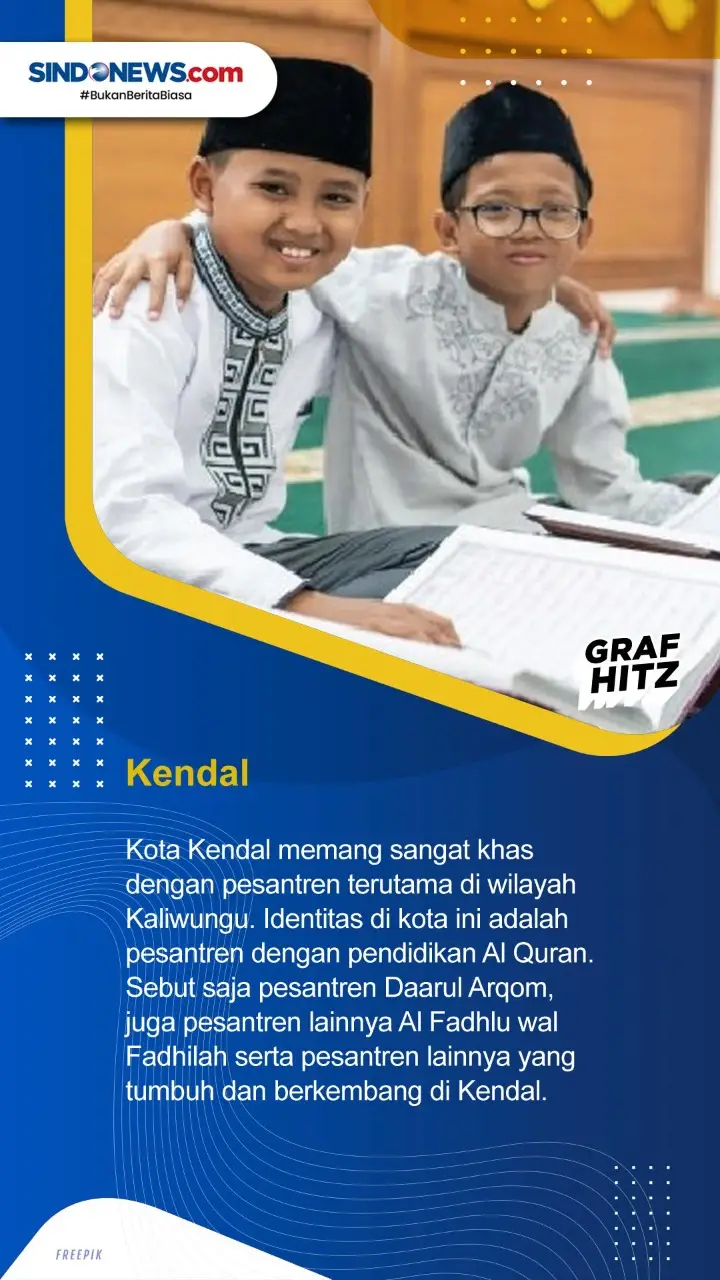 Tujuh Daerah yang Berjuluk...