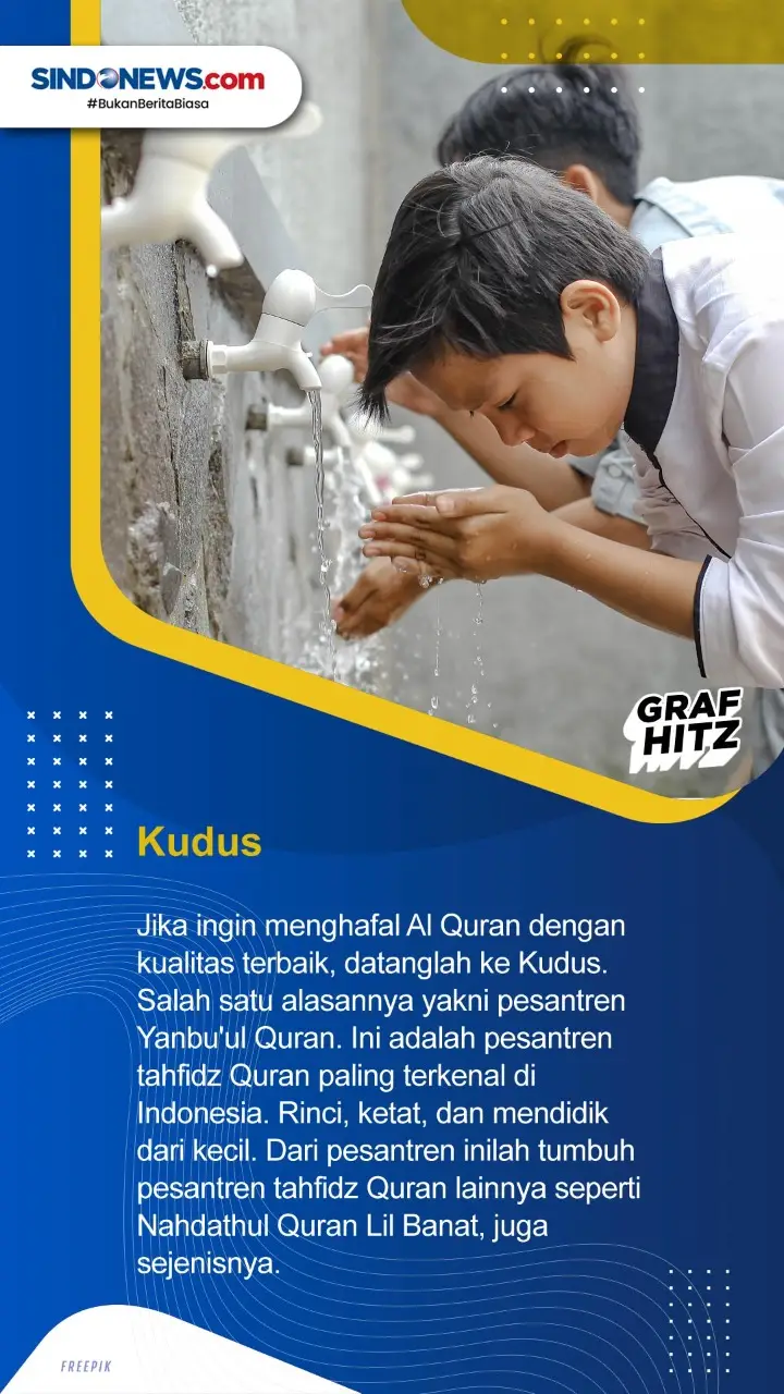 Tujuh Daerah yang Berjuluk...