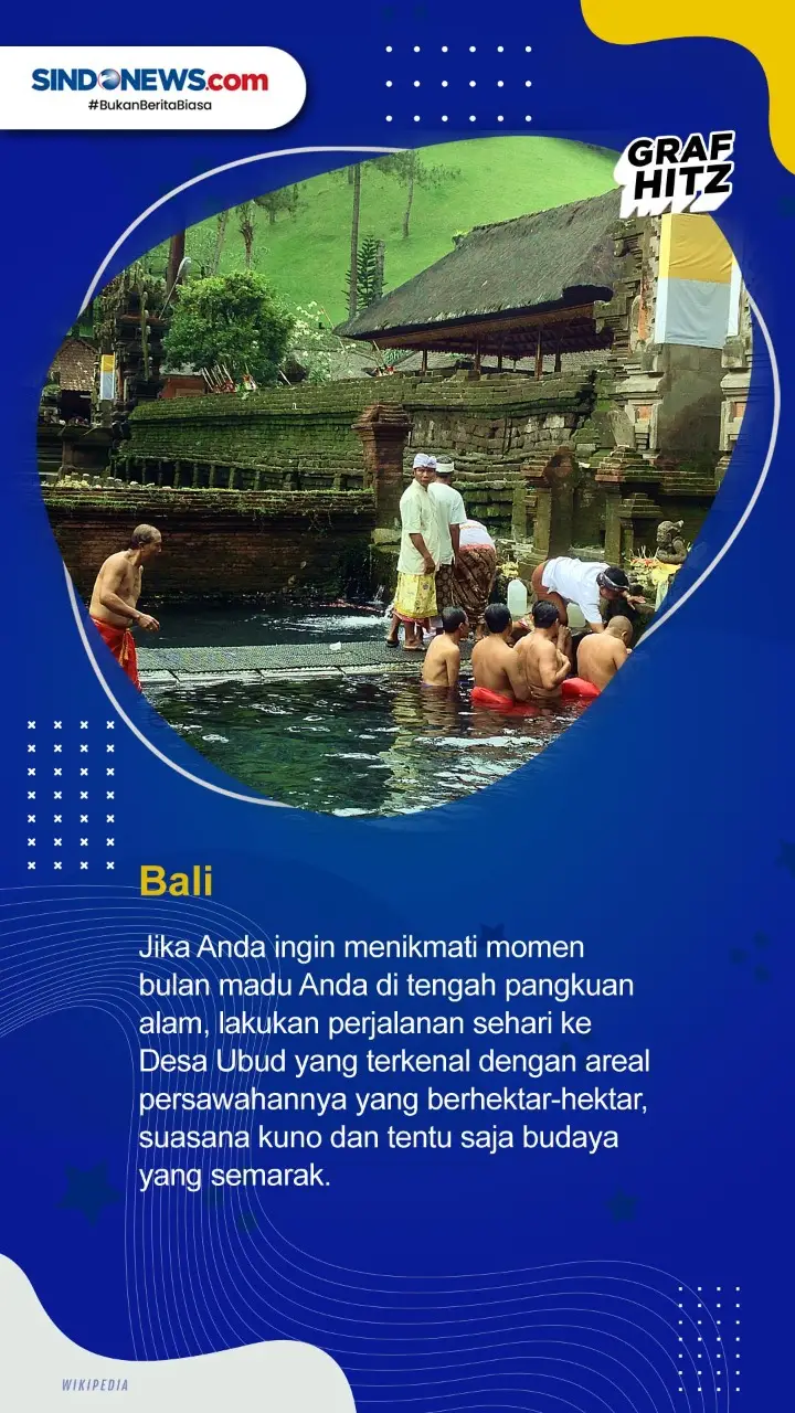 Berikut ini Tujuh Kota...