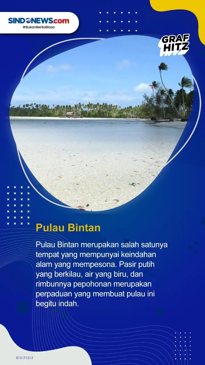 Berikut ini Tujuh Kota...