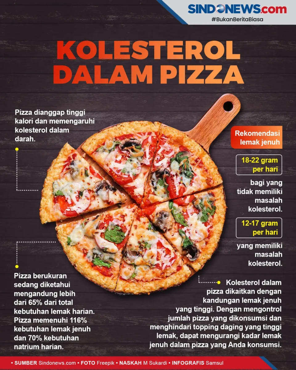 Cek Faktanya yuk, Apakah...