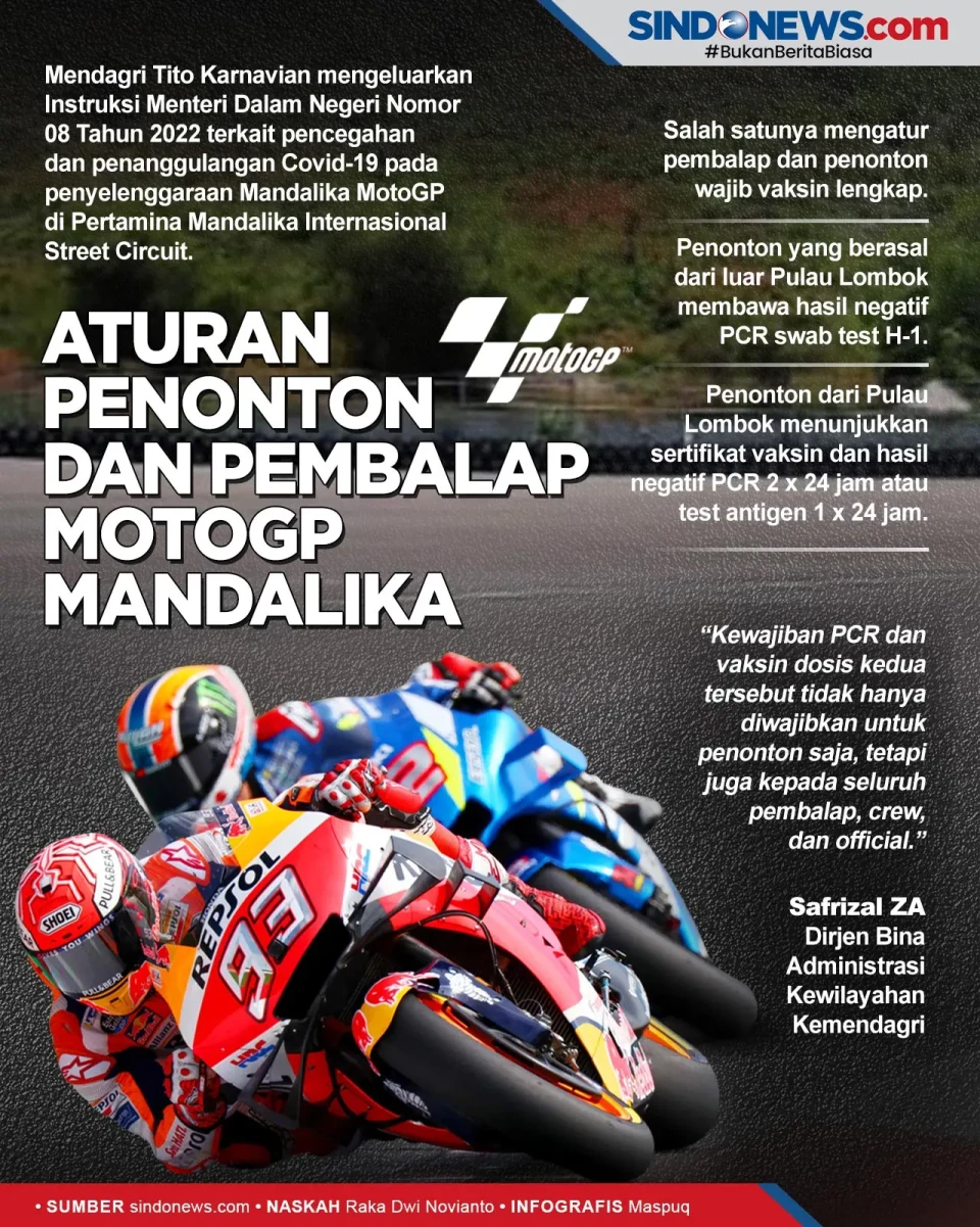 Pembalap MotoGP Mandalika...