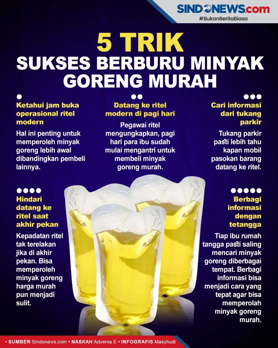 5 Trik Sukses Berburu...