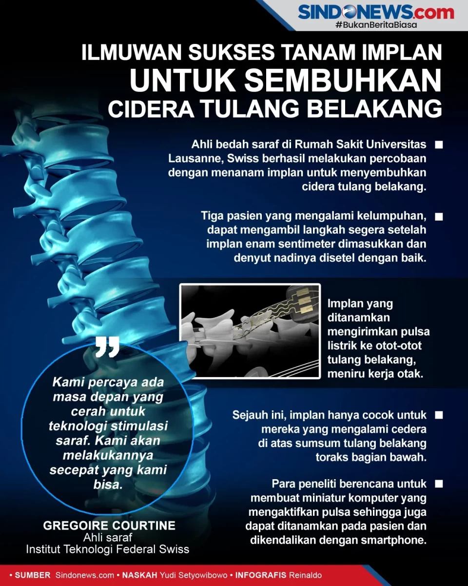 Ilmuwan Sukses Tanam...