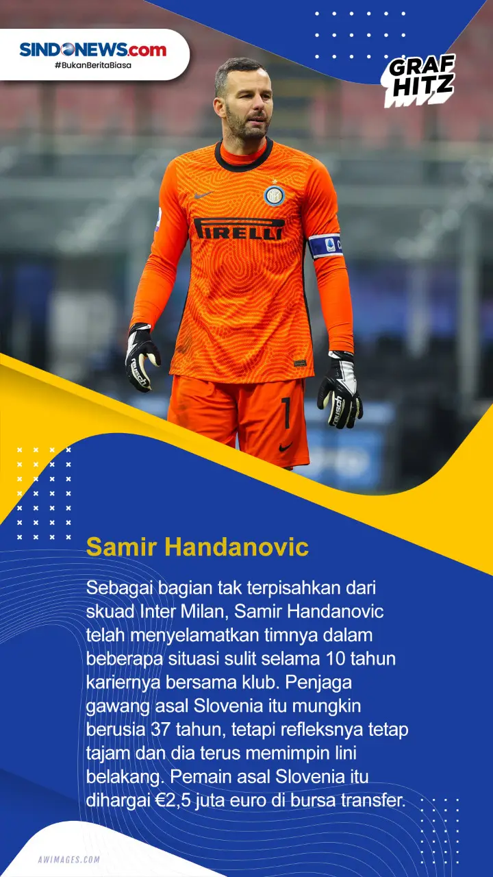 Berikut 5 Pemain Bola...